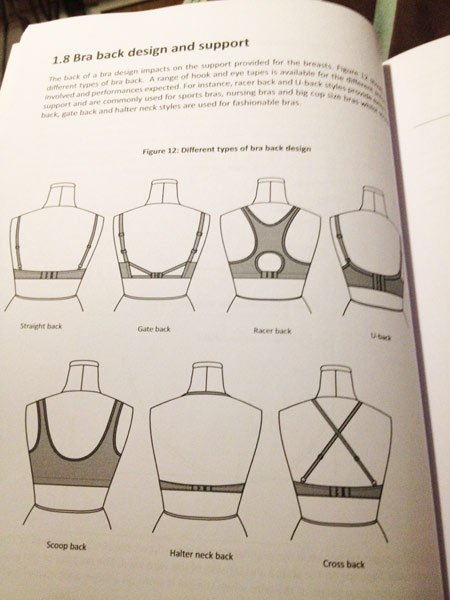 Book Review: Patternmaking for Underwear Design, by Kristina Shin